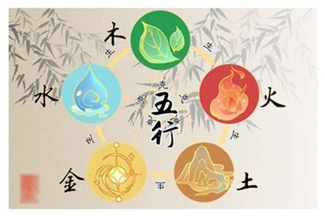 五行穿衣顏色|【五行穿衣顏色】每日五行幸運色彩指南：提升運勢，穿出好氣。